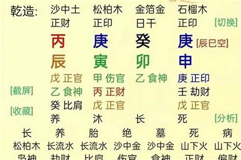 拿八字時間